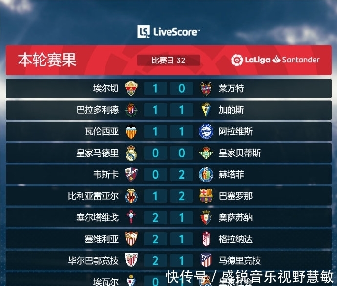 后球