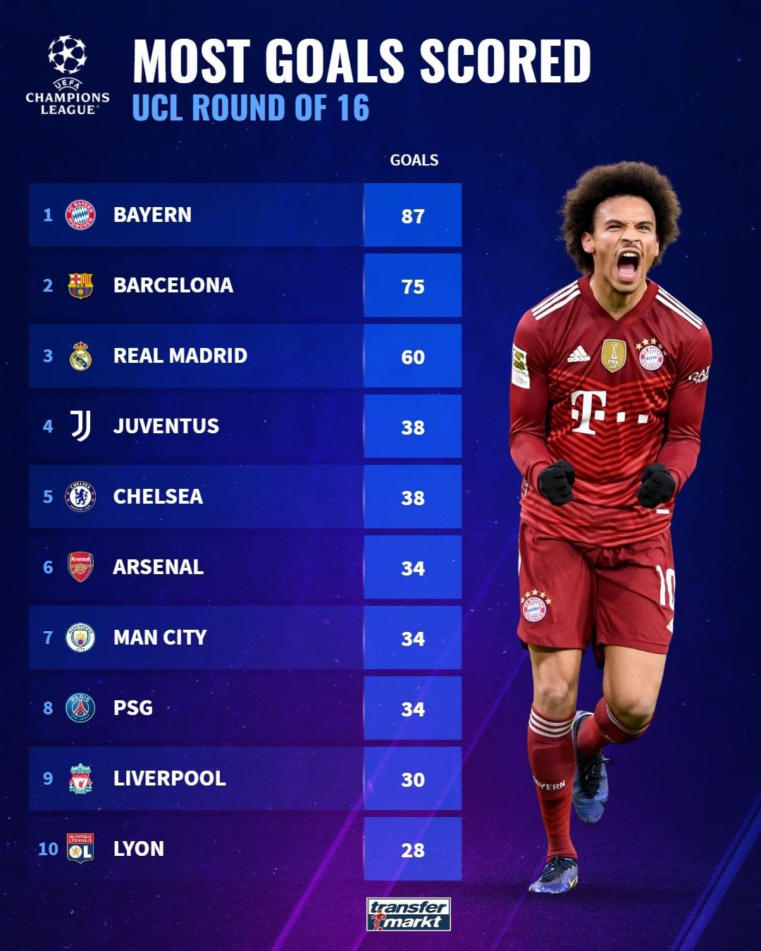 实质性依据 实质性依据